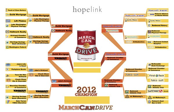 The final showdowns are set for Hopelink's March Can Madness